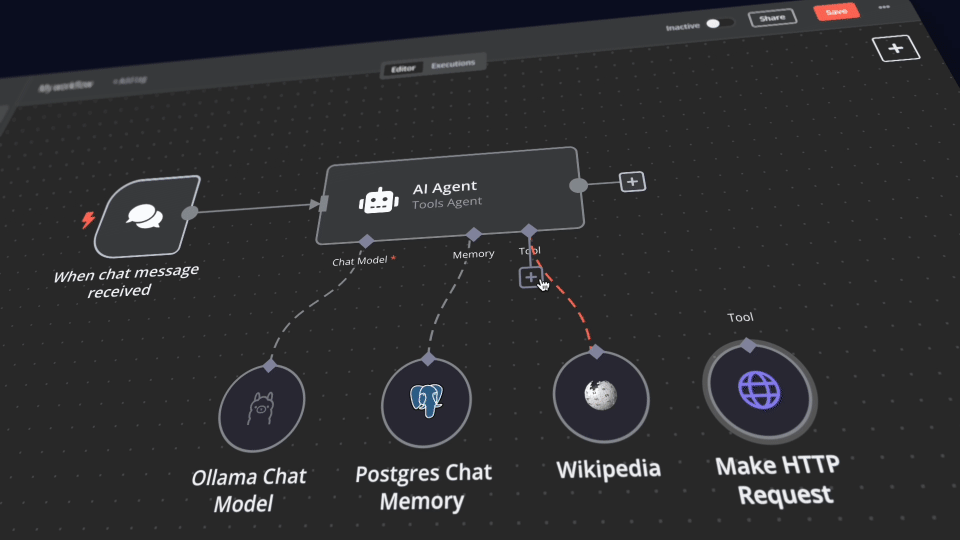 n8n Starter Kit author demo frame showing chat trigger, AI Agent, Ollama model, Postgres memory, Wikipedia and HTTP tools