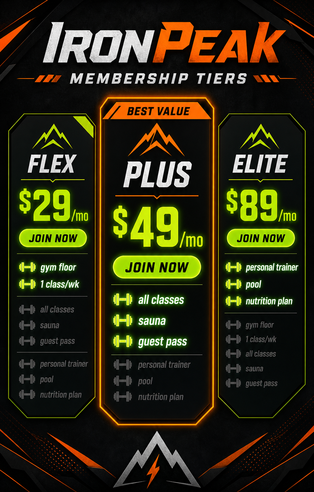 Example generated from “Design illustration · Gym Membership Tiers — API Models · CC BY 4.0”