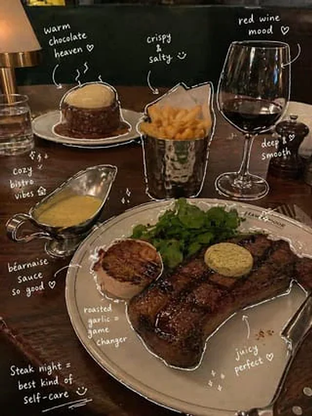 Example generated from “Hand-Drawn Annotated Food Diary Style”