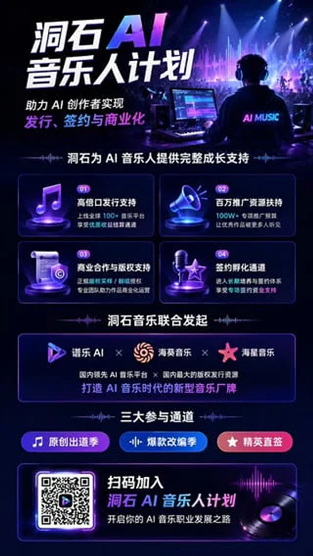 Example generated from “AI Music Program Promotional Infographic”