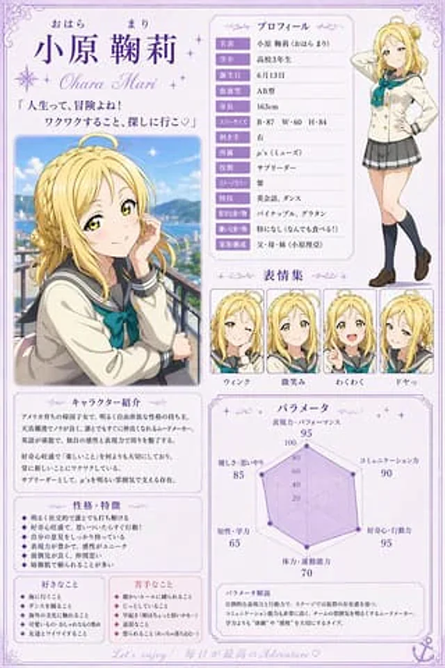 Example generated from “Anime Character Profile Sheet”