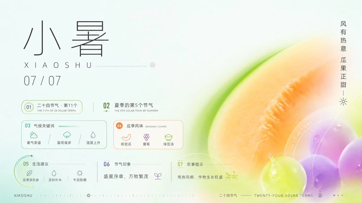 Example generated from “Xiaoshu Solar Term Infographic Poster”