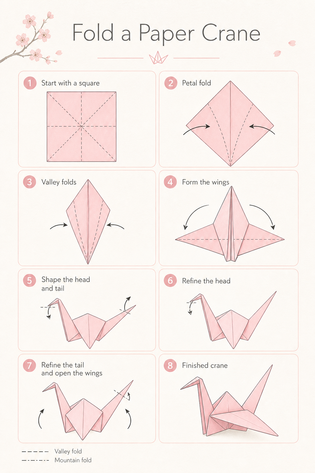 Example generated from “Design illustration · Fold An Origami Crane — API Models · CC BY 4.0”
