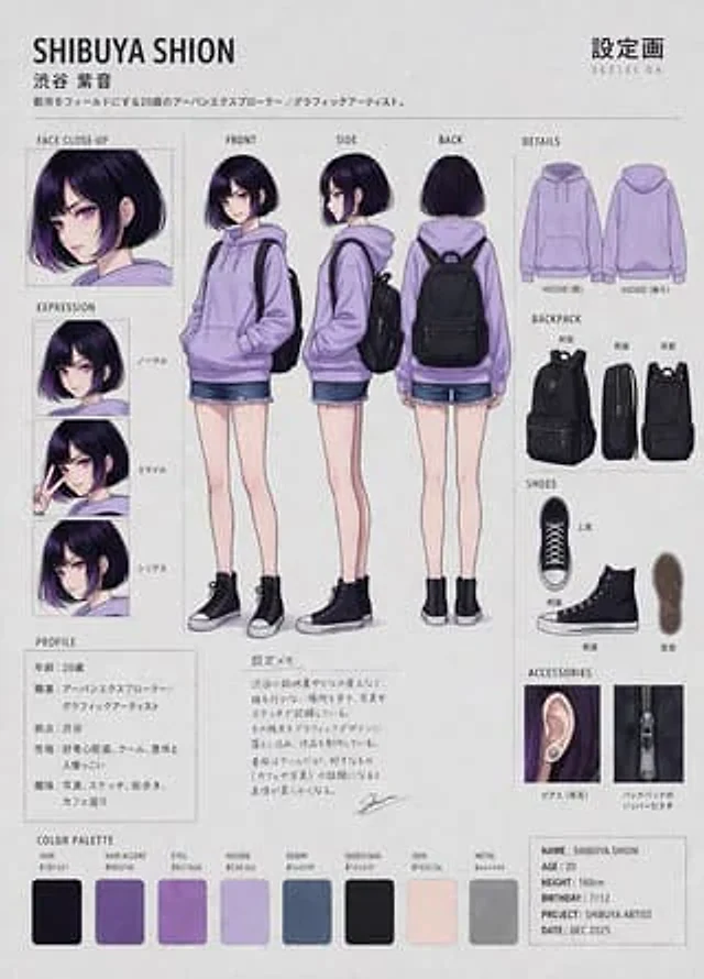 Example generated from “Anime Character Reference Sheet”