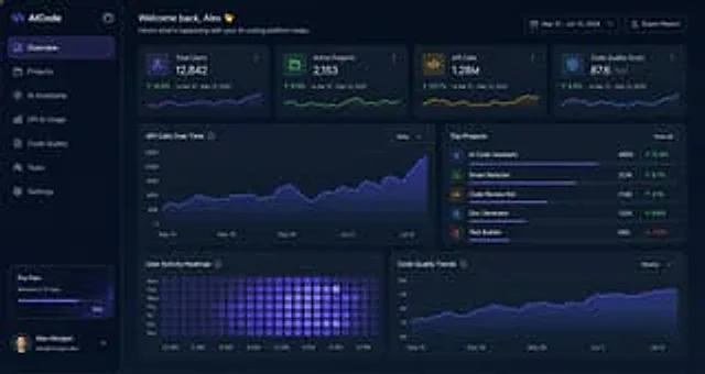 Example generated from “Dark AI Coding Dashboard UI”
