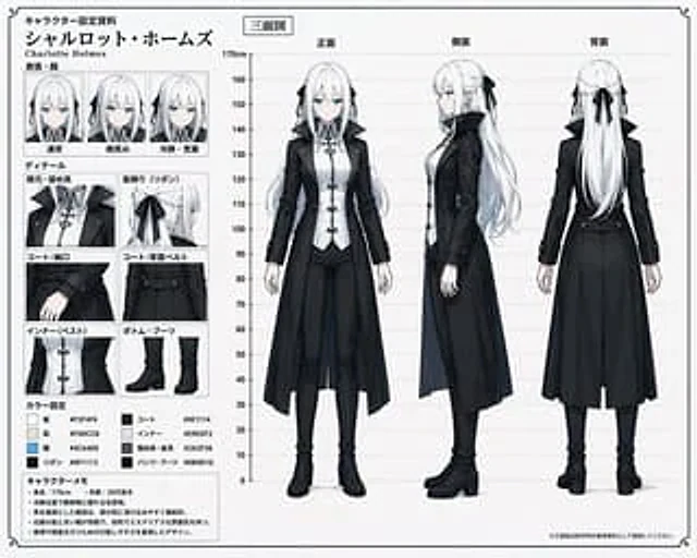 Example generated from “Anime Character Reference Sheet”
