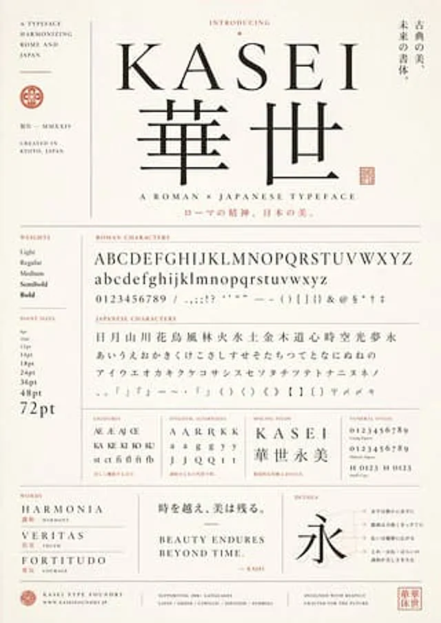 Example generated from “Japanese Roman Typeface Specimen Poster”