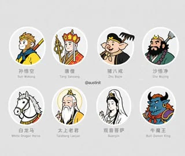 Example generated from “Journey to the West Avatar Grid”