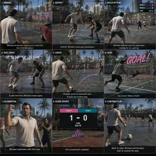 Example generated from “GTA Storyboard Prompt”