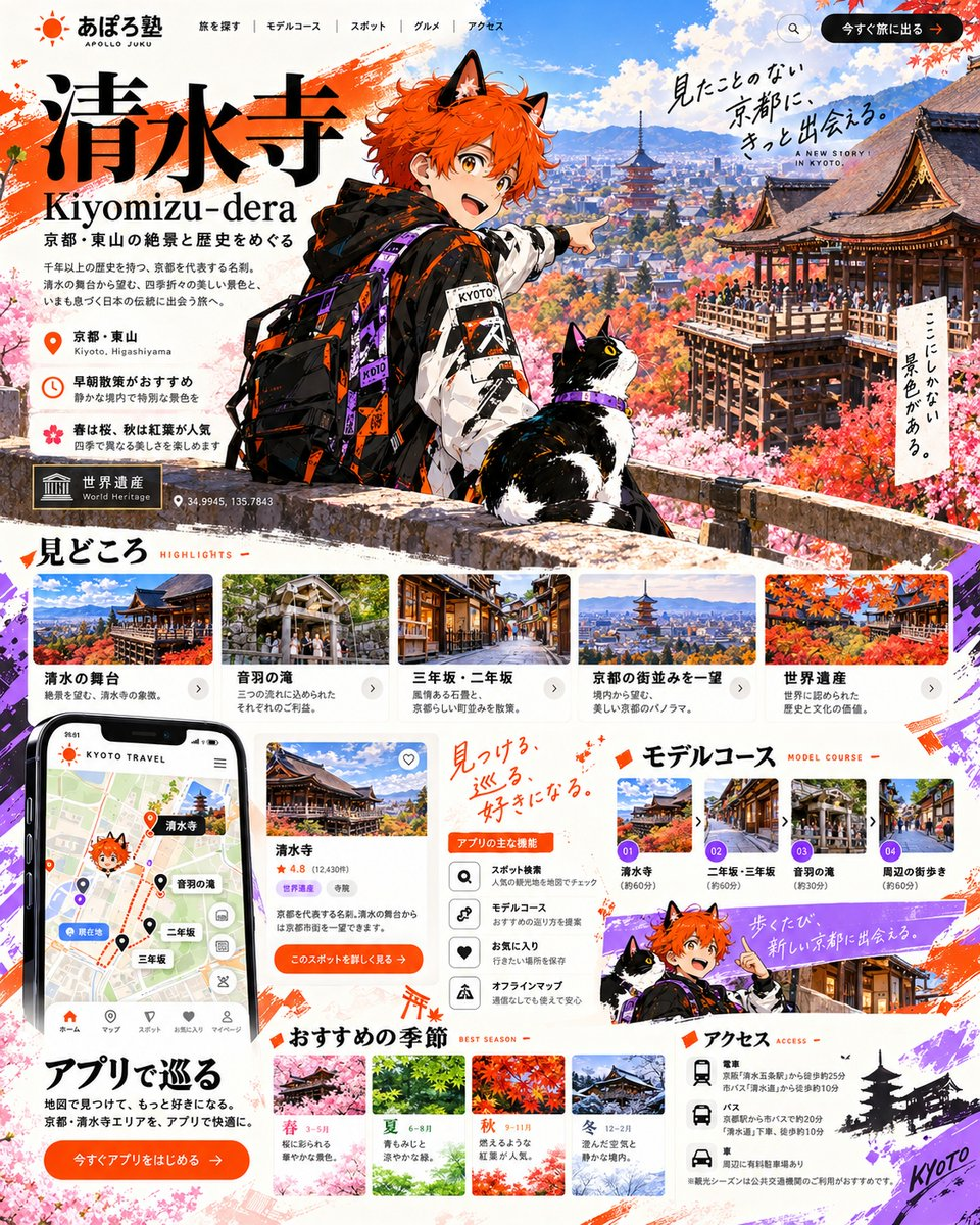 Example generated from “Kiyomizu-dera Travel LP with Anime Mascot”