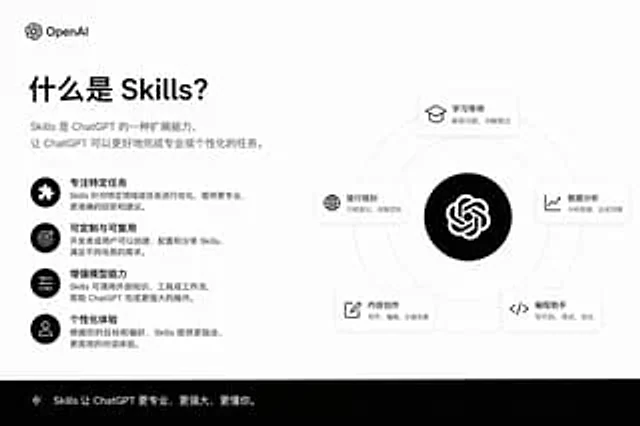 Example generated from “Skills Introduction PPT Slide”