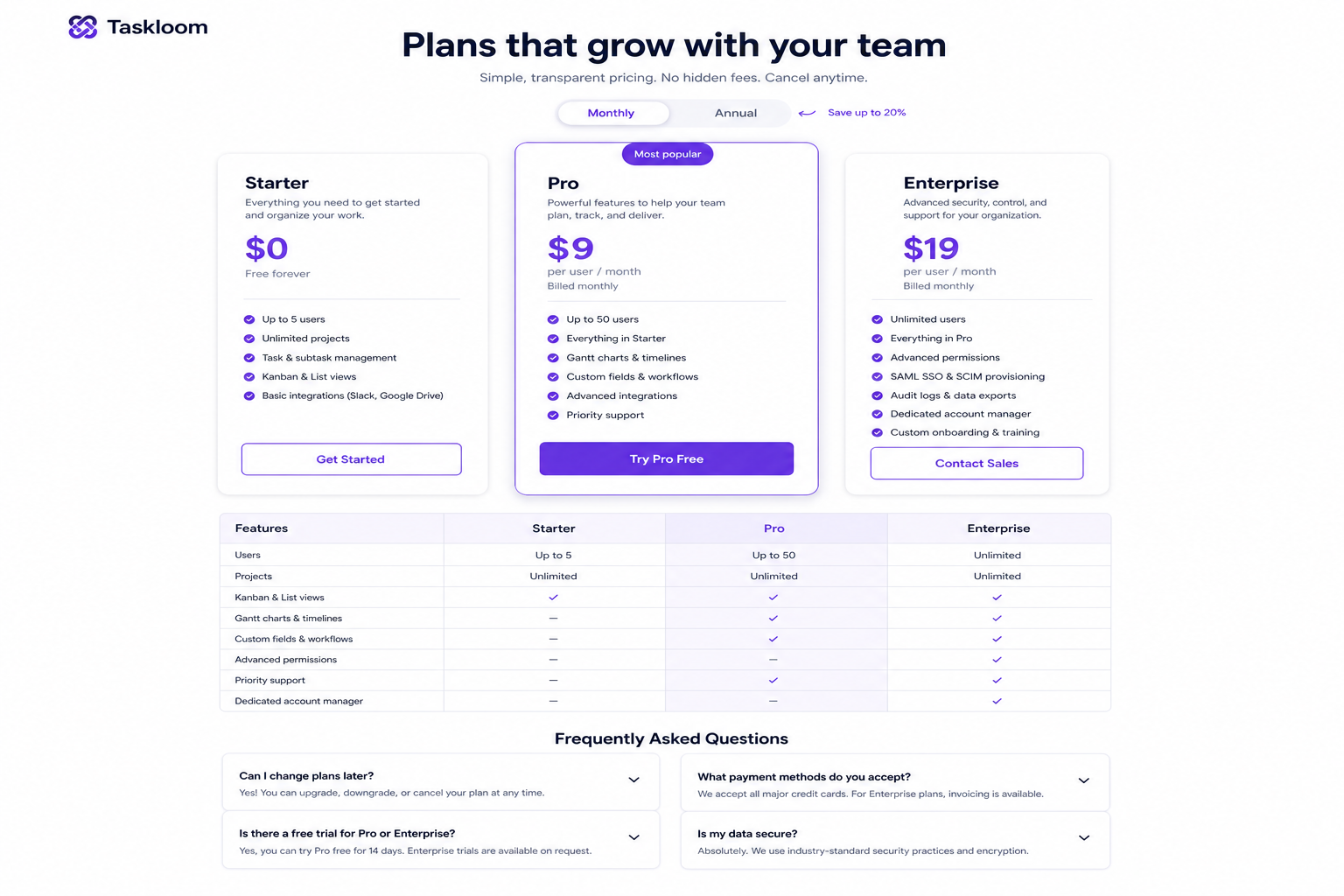 Example generated from “Design illustration · SaaS Pricing Page Layout — API Models · CC BY 4.0”