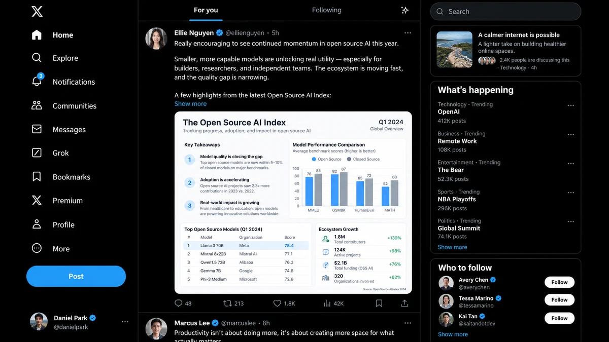 Example generated from “X Open Source AI Index UI”