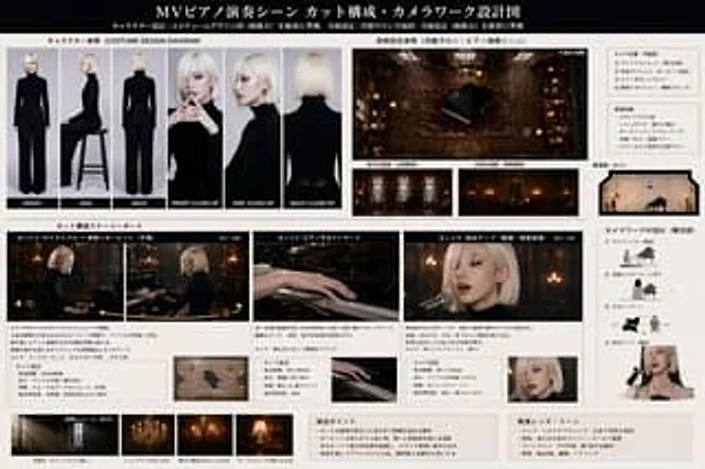 Example generated from “MV Pre-visualization Blueprint”