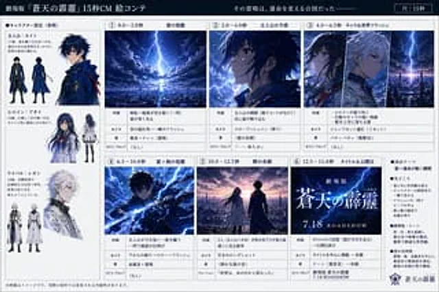 Example generated from “Anime Film CM Storyboard Sheet”