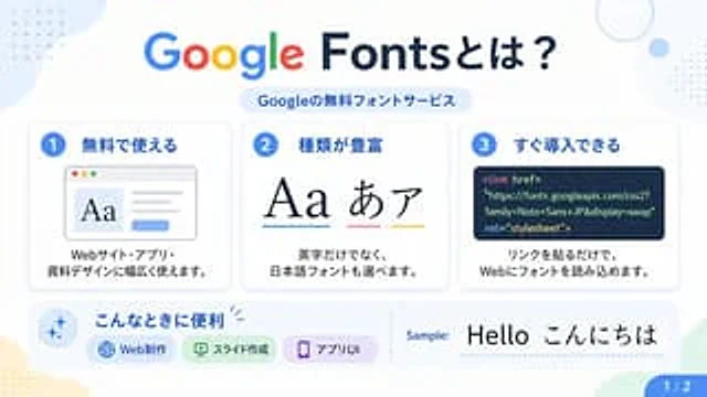 Example generated from “Google Fonts Japanese Infographic”