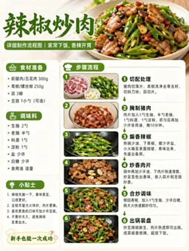 Example generated from “信息图可视化设计”