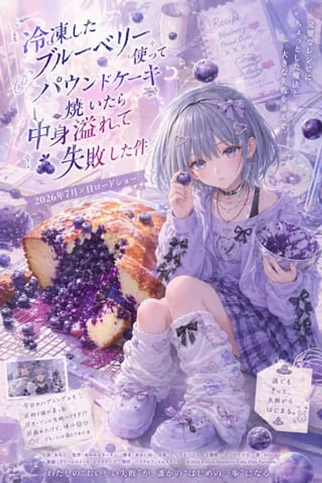 Example generated from “Pastel Blueberry Cake Anime Poster”
