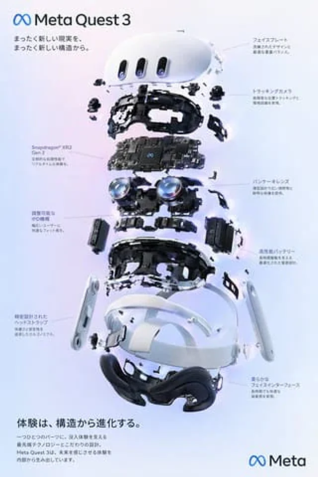 Example generated from “VR Headset Exploded View Poster”