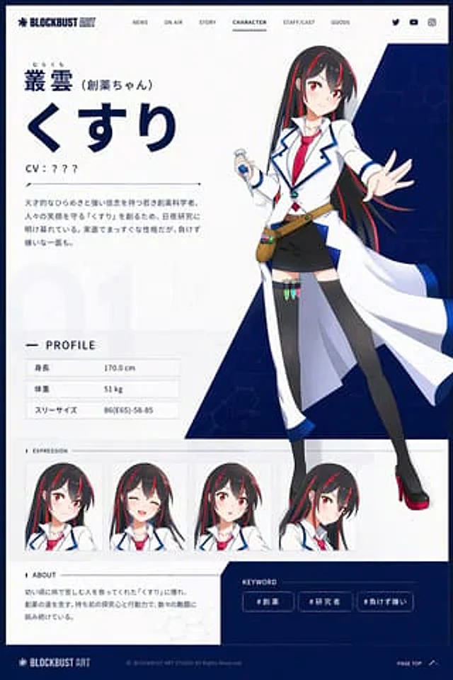 Example generated from “Anime Character Profile Web Sheet”