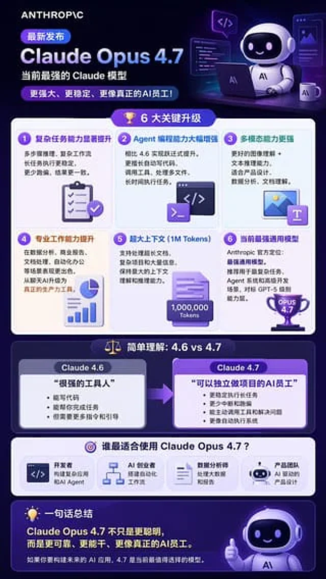 Example generated from “Tech Product Announcement Infographic”
