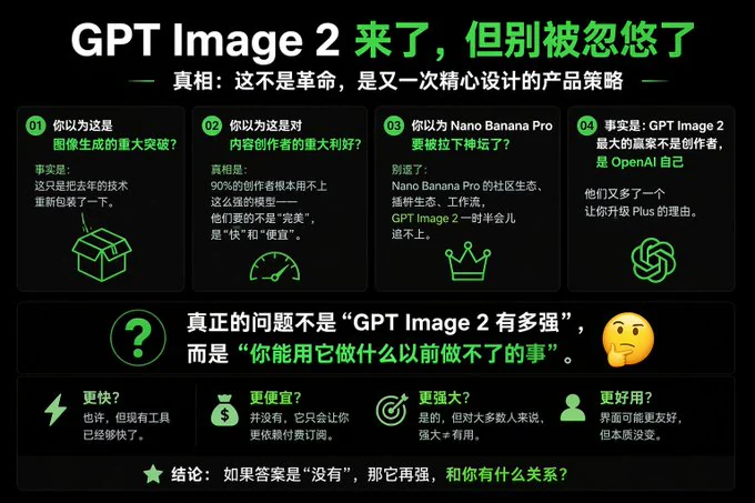 Example generated from “杠精视角的独特文案创意”