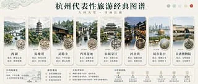 Example generated from “Hangzhou Travel Infographic Poster”