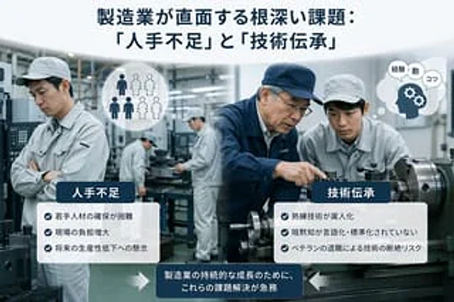 Example generated from “Japanese Manufacturing Challenges Infographic”