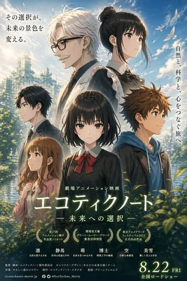Example generated from “Anime Ensemble Movie Poster”