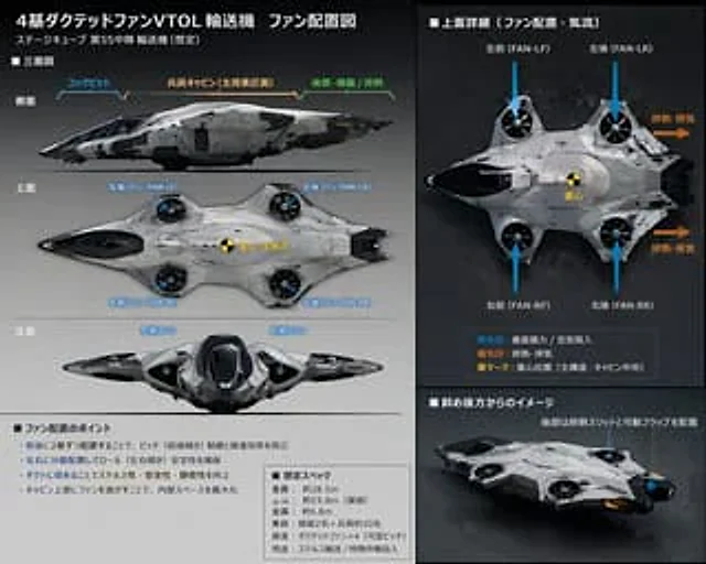 Example generated from “Sci-Fi VTOL Aircraft Technical Spec Sheet”