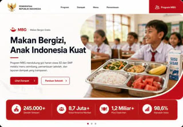 Example generated from “Indonesian School Nutrition Landing Page”