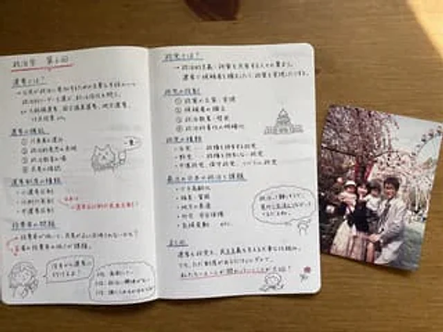 Example generated from “Handwritten Japanese Study Notes with Photograph”