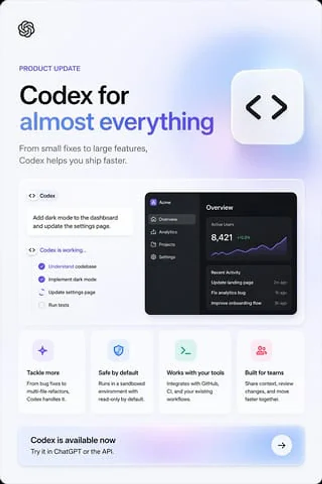 Example generated from “Codex Product Update Poster”