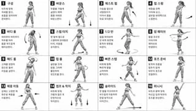 Example generated from “Dance Movement Reference Sheet”