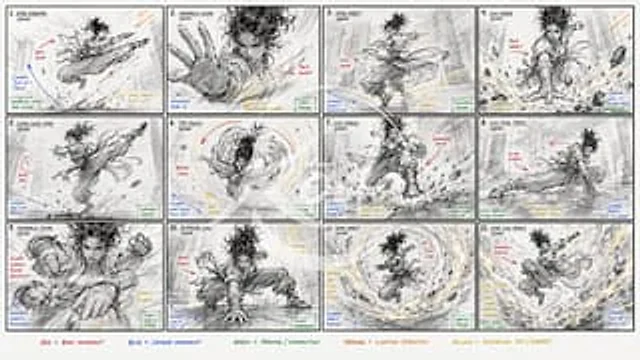 Example generated from “Kung Fu Action Storyboard”