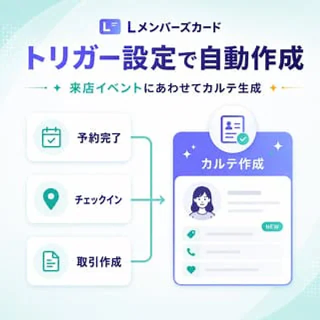 Example generated from “Japanese SaaS Trigger Automation Banner”