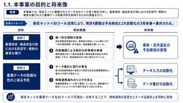 Example generated from “Japanese BI Strategy Slide”