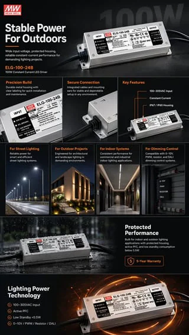 Example generated from “E-commerce LED Driver Infographic”