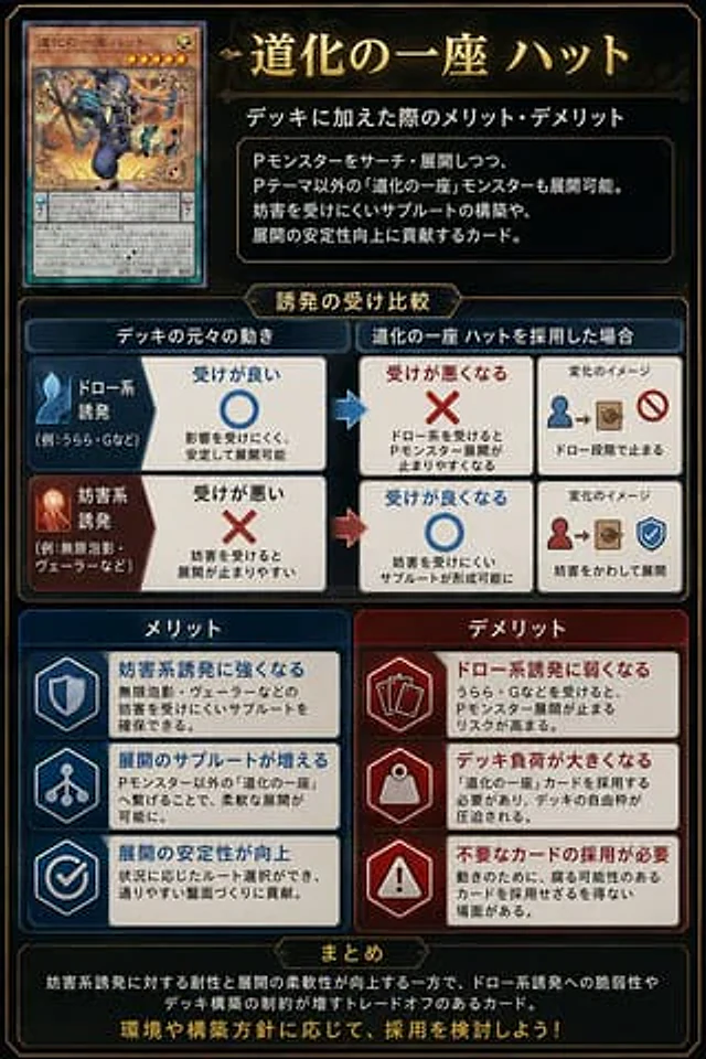 Example generated from “Japanese TCG Strategy Infographic”