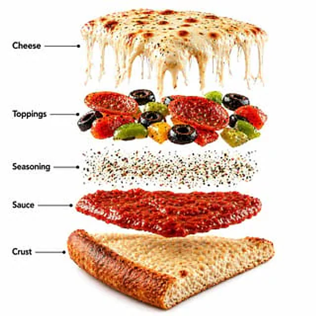 Example generated from “Pizza Food Photography and Infographic”