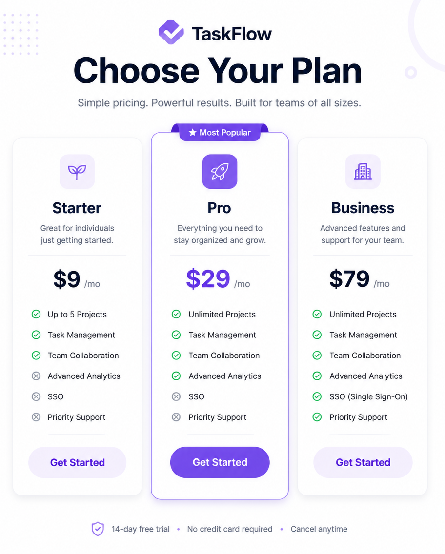 Example generated from “Design illustration · SaaS Three-Tier Pricing — API Models · CC BY 4.0”