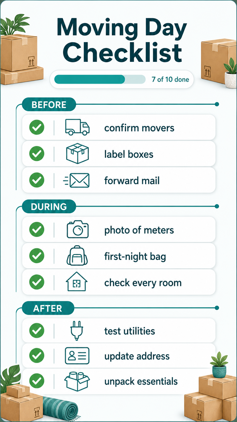 Design illustration · Moving Day Checklist — API Models · CC BY 4.0