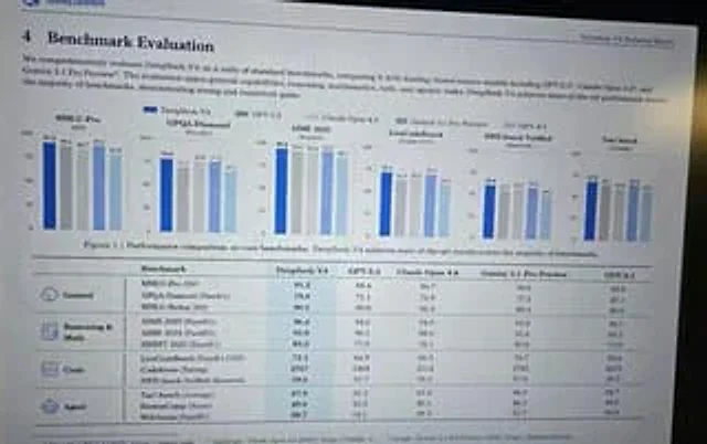Example generated from “Leaked AI Benchmark Report Photo”