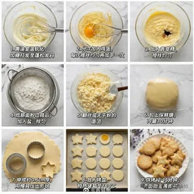 Example generated from “9-Panel Cookie Baking Tutorial Grid”