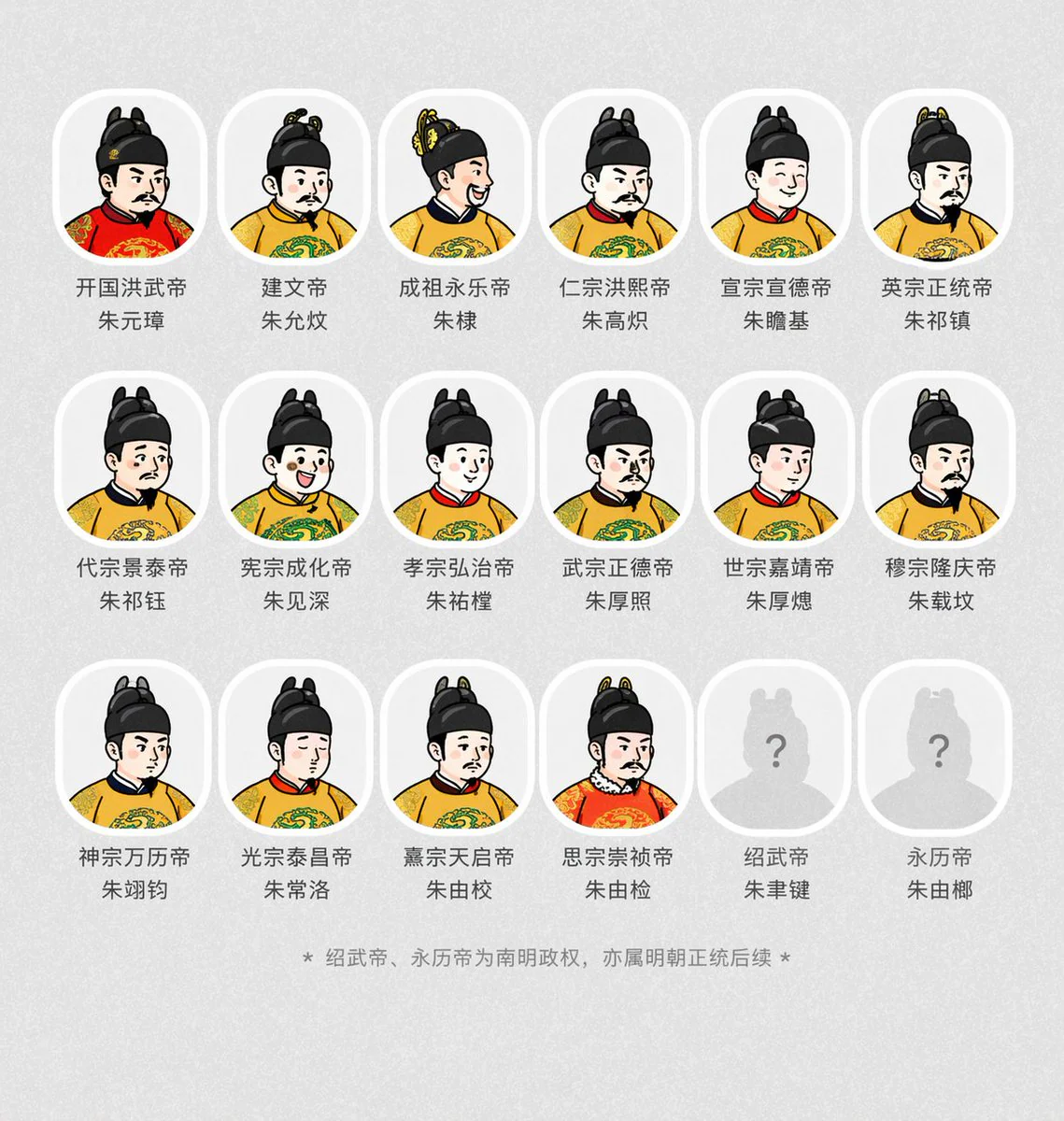 Example generated from “古风历史题材图”