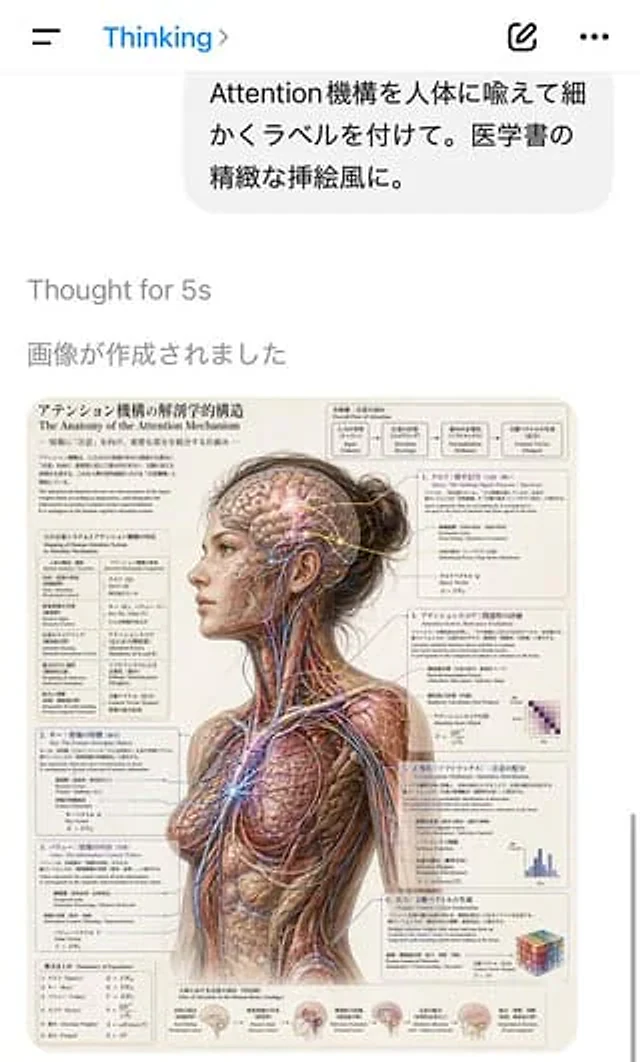 Example generated from “AI Chat Screenshot with Anatomy Poster”